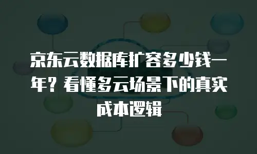 京东云Kafka返点是多少？全面解析与实用建议