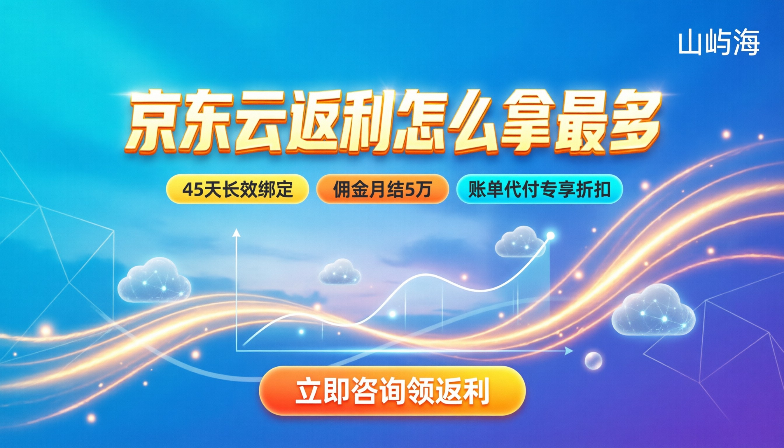 京东云代理商返利政策：怎么拿最多？