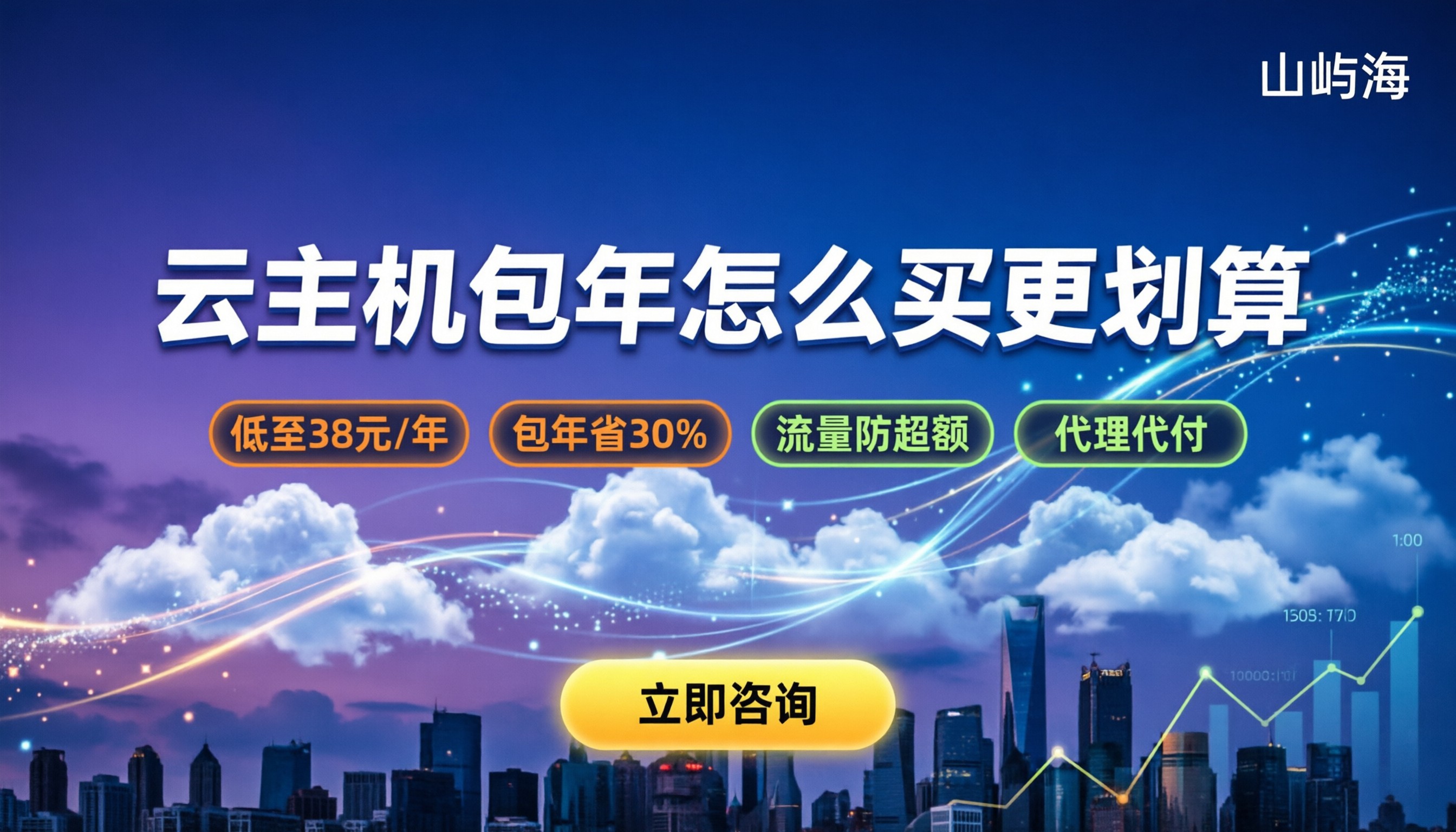 京东云云主机包年价格：今年怎么买更划算？