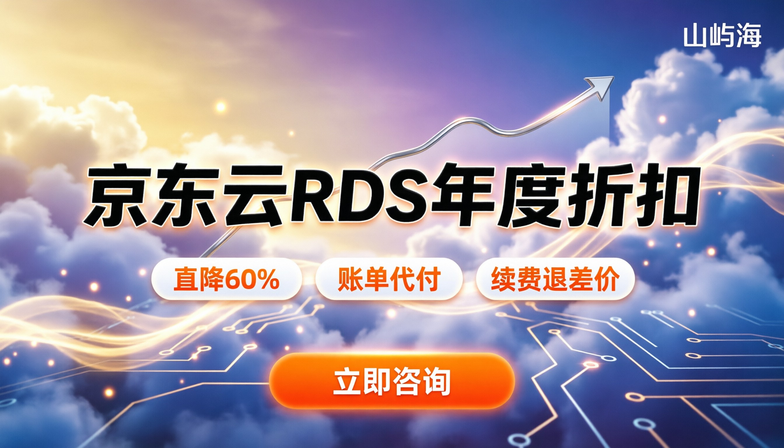 京东云RDS折扣：今年怎么买最划算