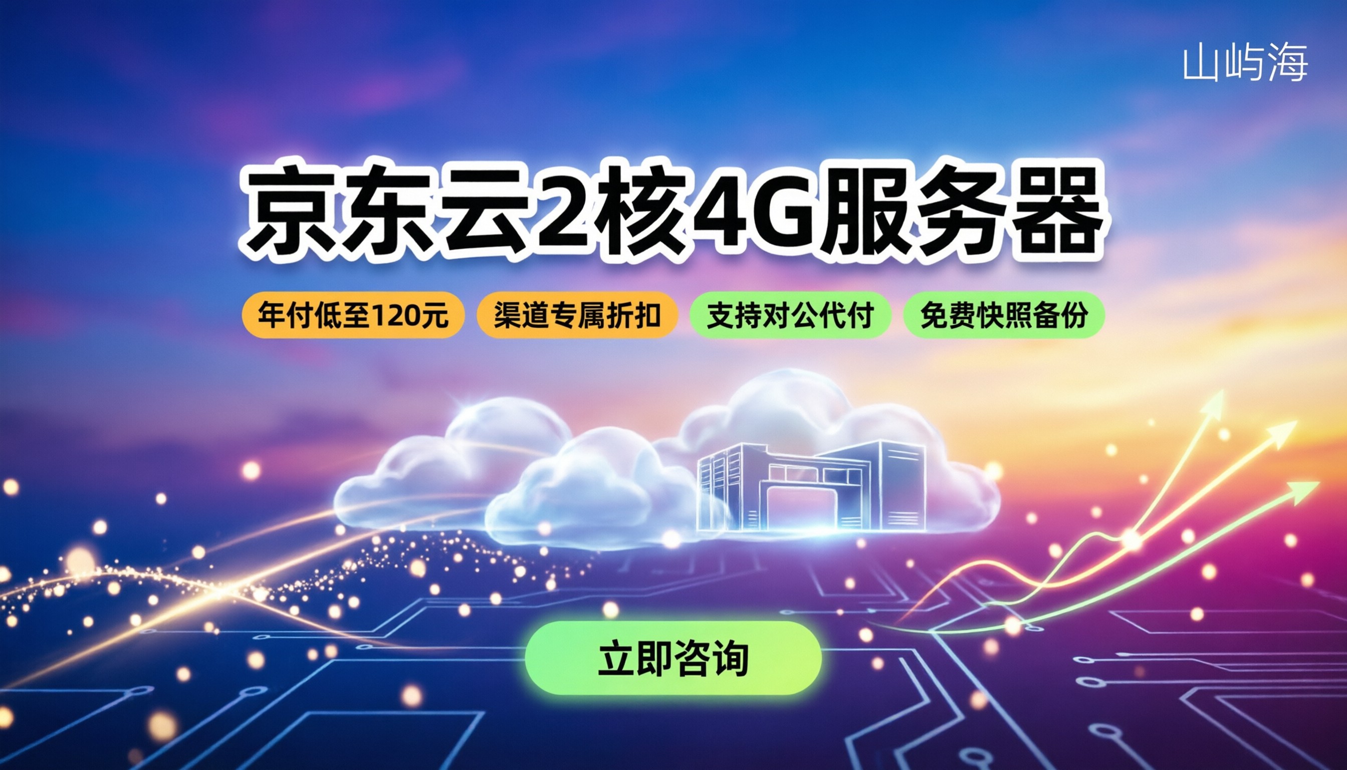 京东云服务器2核4G价格:最新行情与省钱购买指南