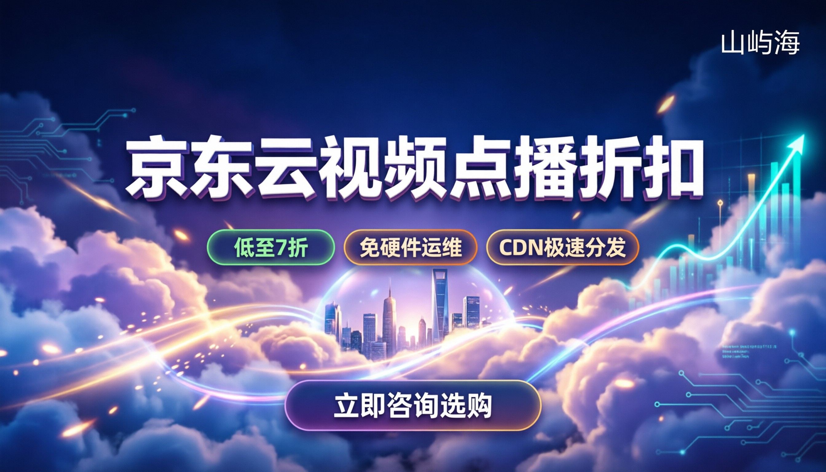 京东云视频点播折扣:在哪买最划算