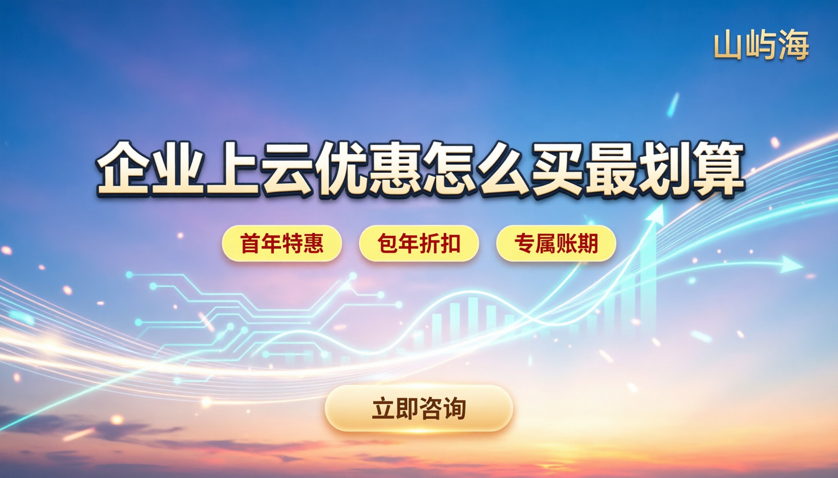 京东云企业上云优惠：具体怎么买最划算