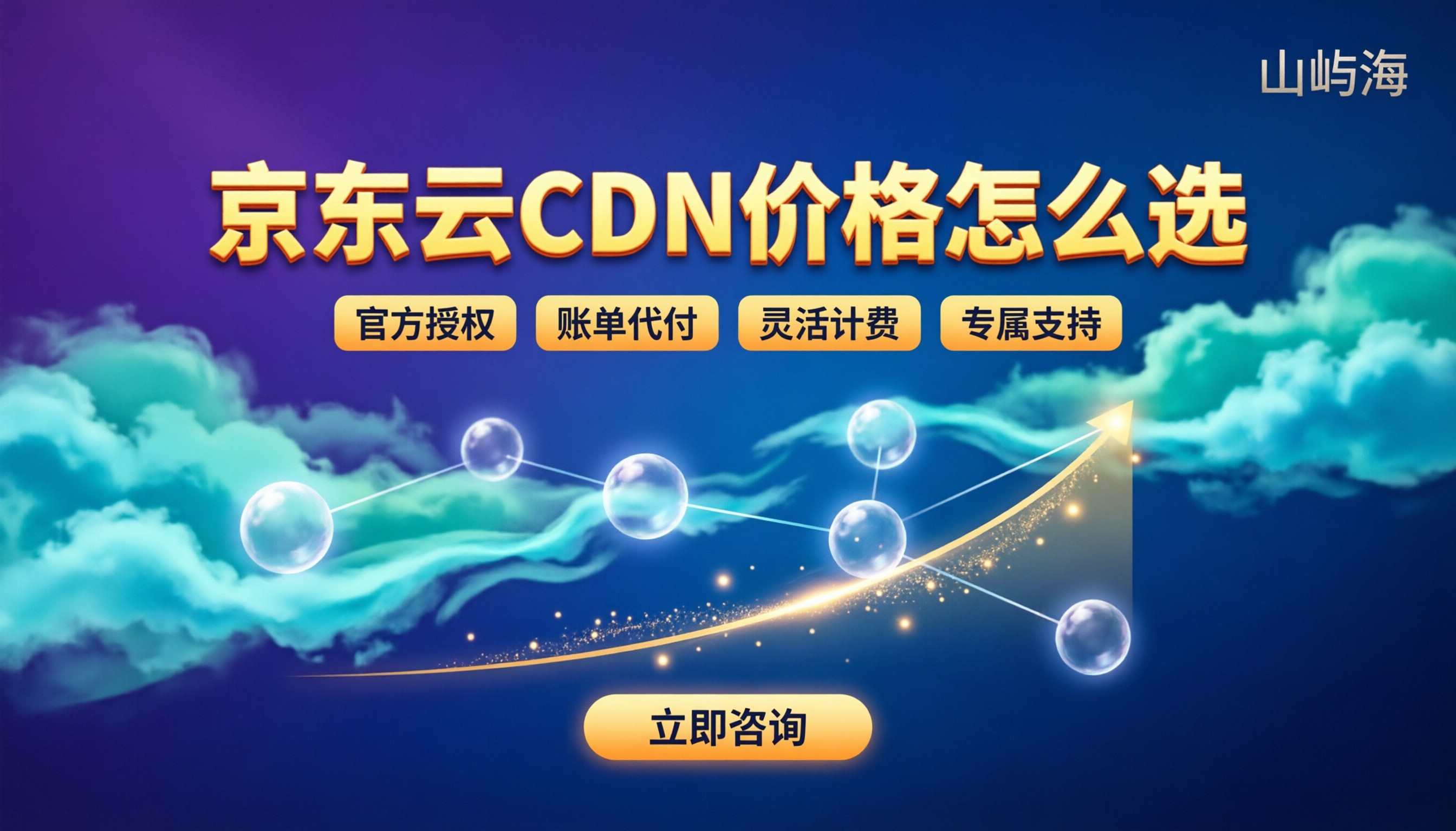 京东云cdn价格:最新对比与代理渠道怎么选更划算?