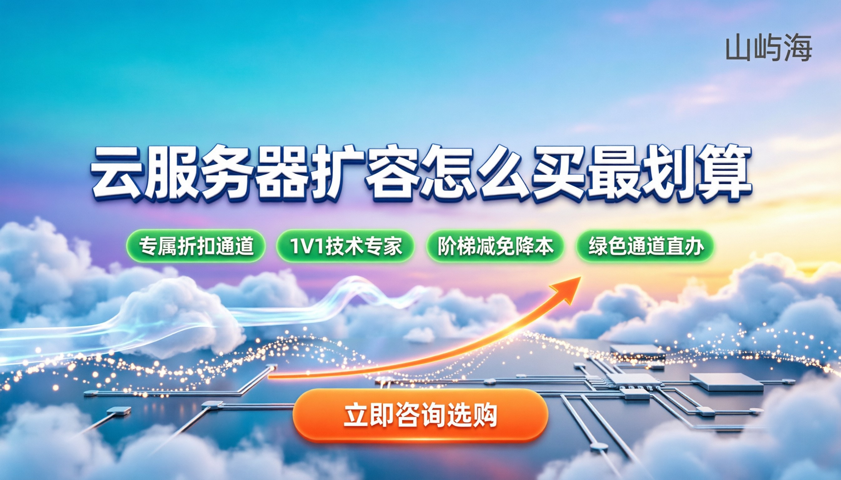 京东云服务器扩容收费：怎么买最划算？
