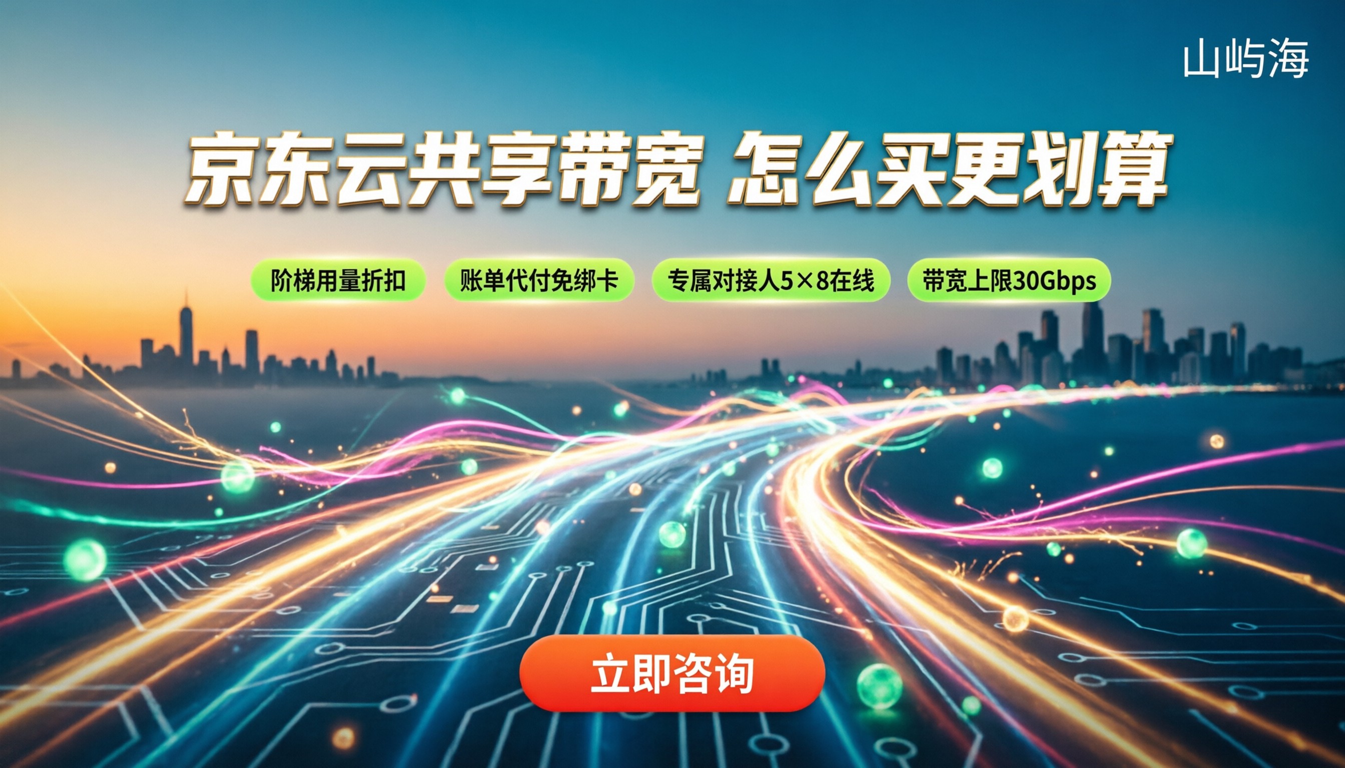 京东云共享带宽价格：怎么买更划算？