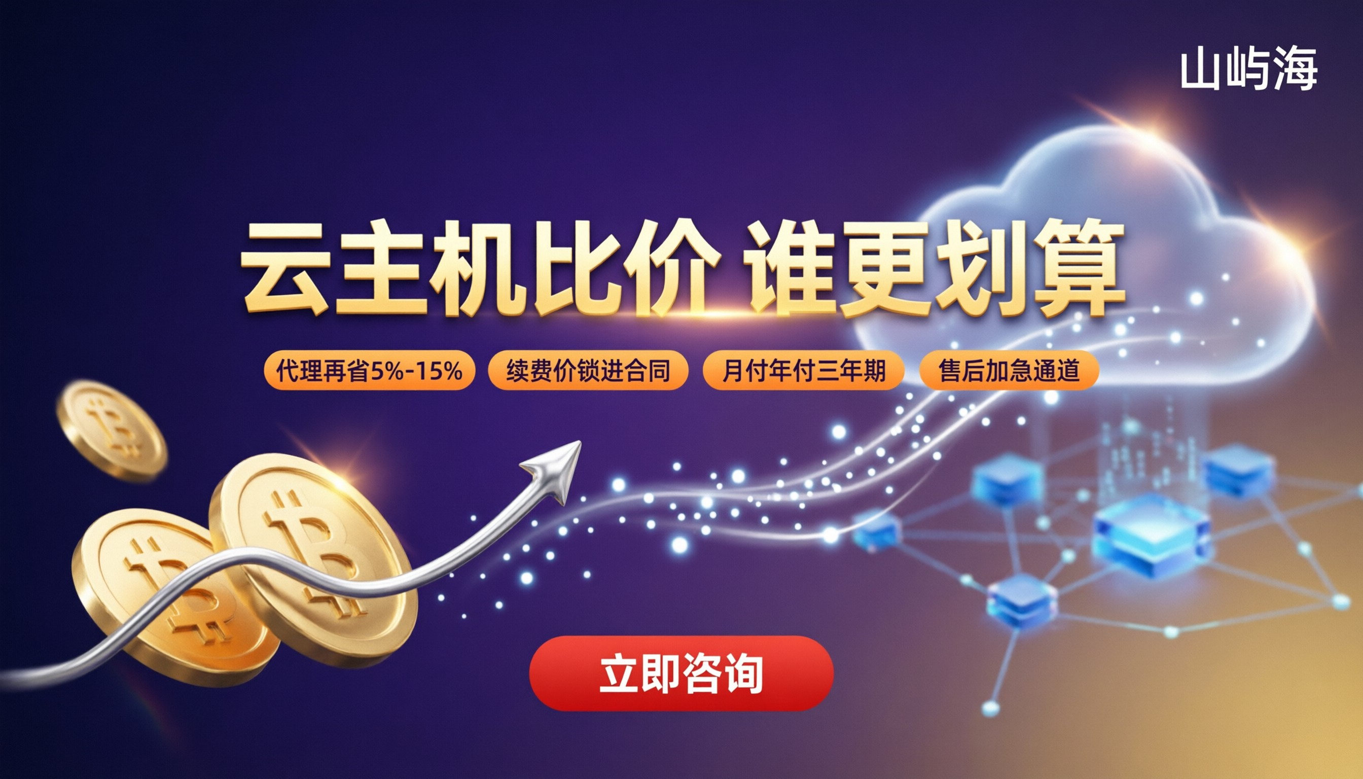 京东云对比腾讯云服务器价格：最新哪家更划算？