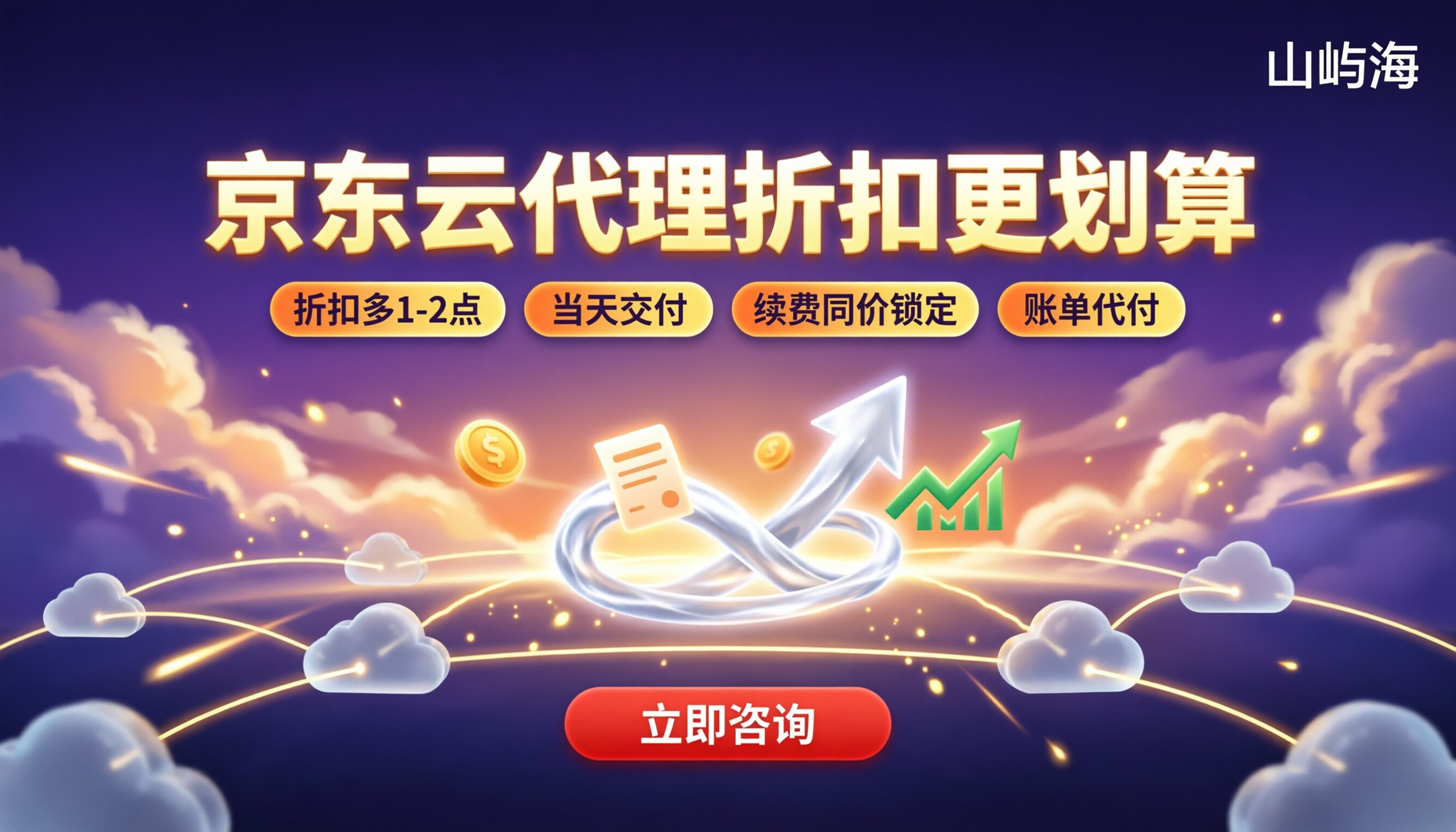 京东云银牌合作伙伴：怎么对比折扣更划算？