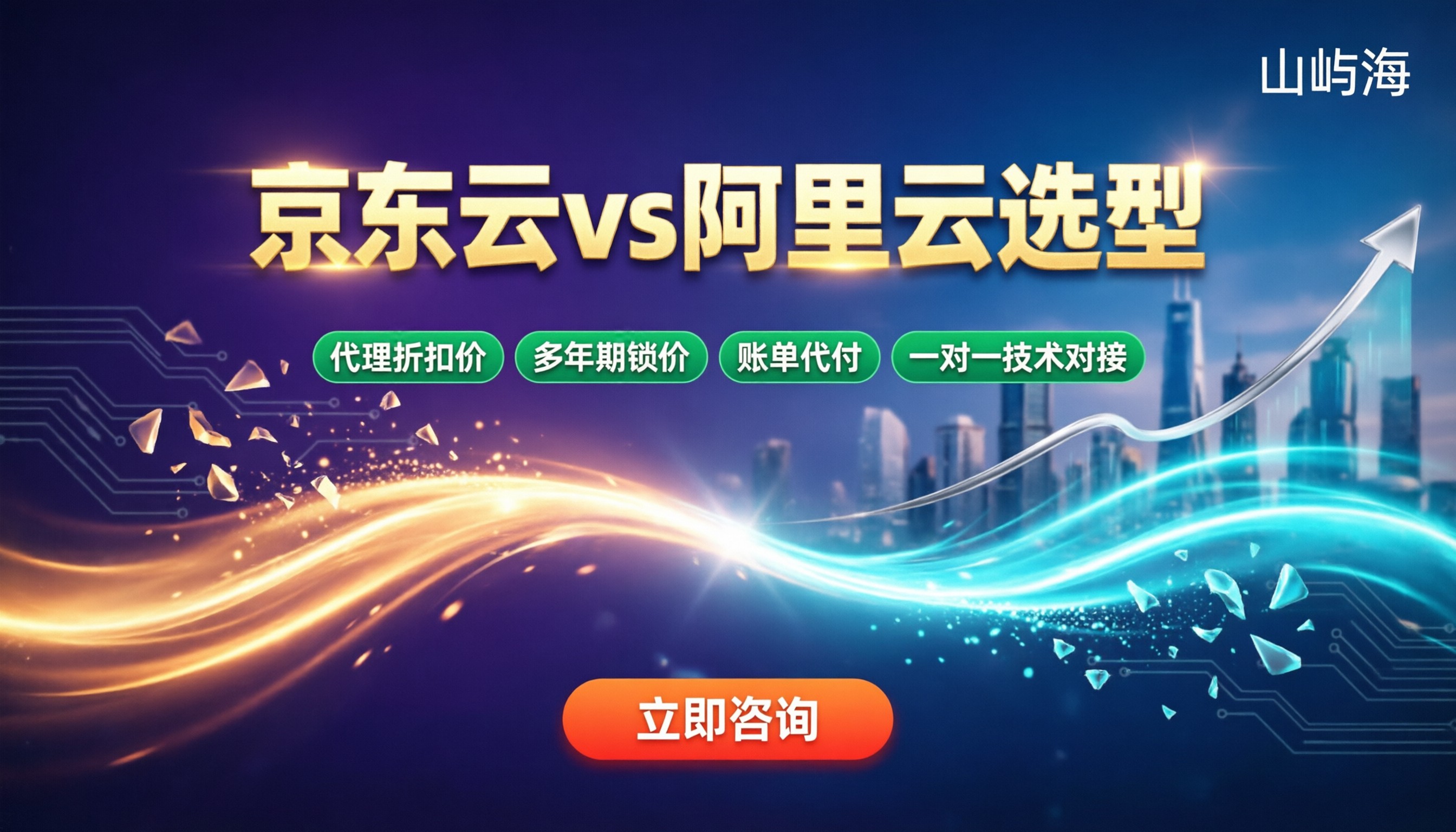 京东云vs阿里云哪个好:最新对比与选型