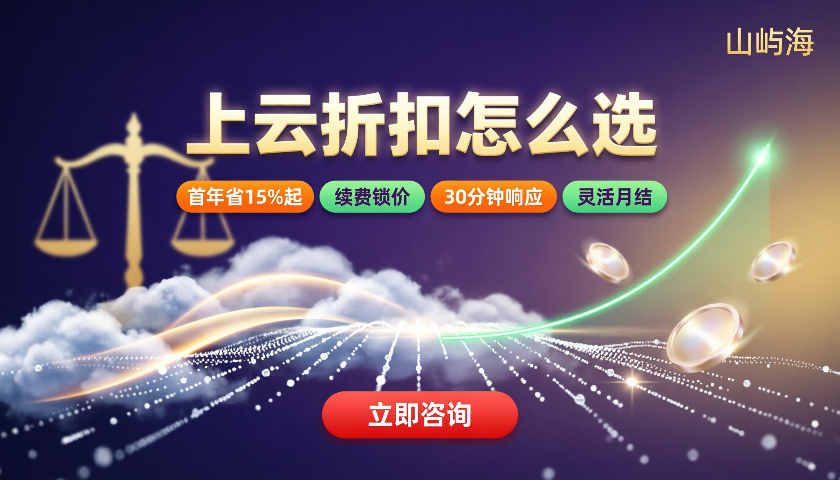 京东云和百度智能云对比:上云折扣怎么选?