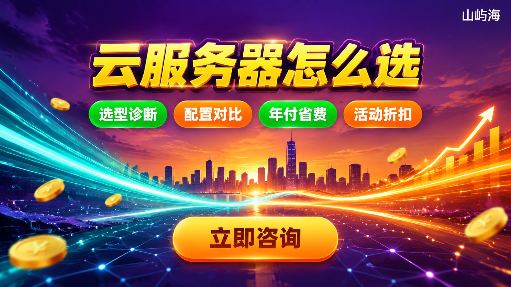 京东云服务器和华为云评测对比:配置、价格与场景
