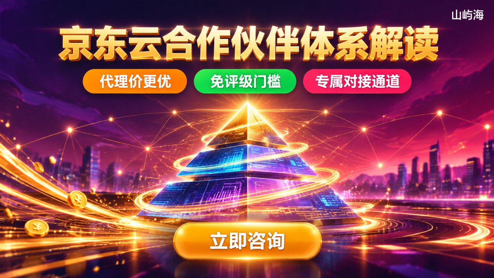 京东云合作伙伴体系等级:划分标准与权益对照