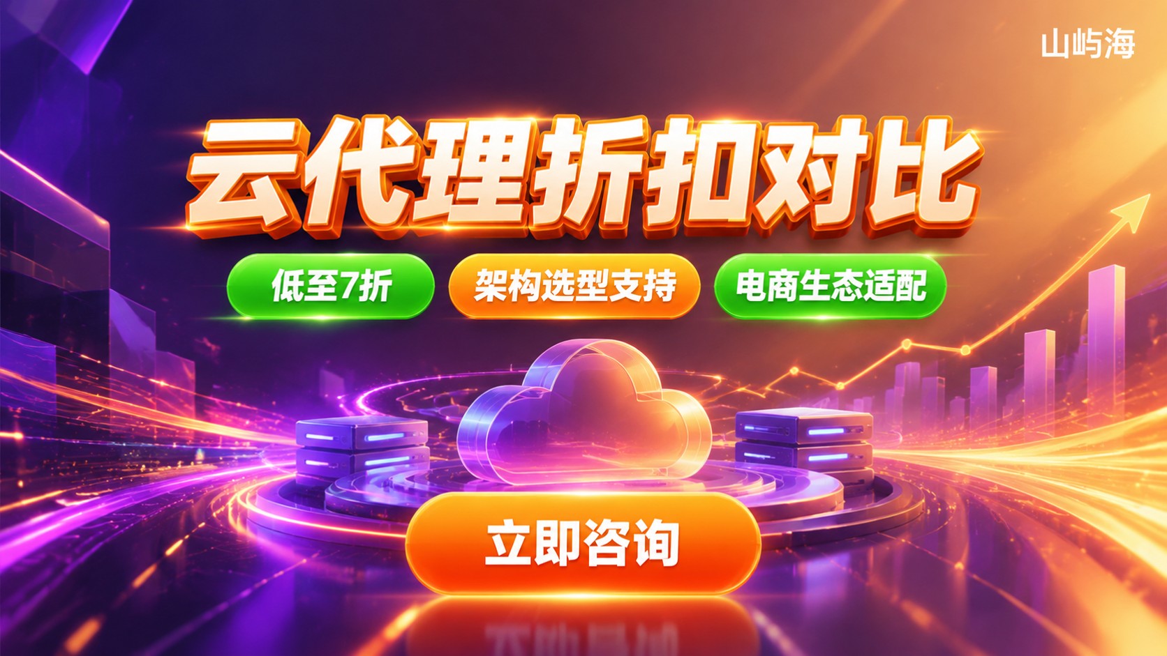 京东云代理与华为云代理区别:折扣、服务与计费对比