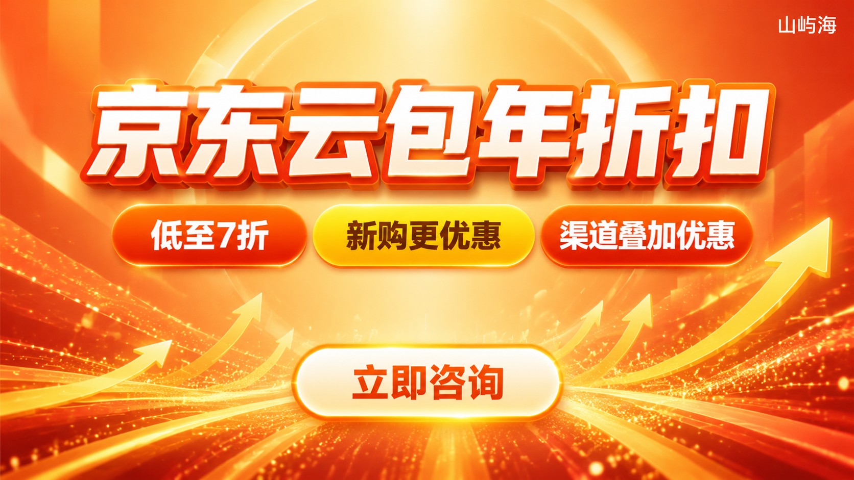 京东云包年折扣价格区间：新购续费与优惠条件