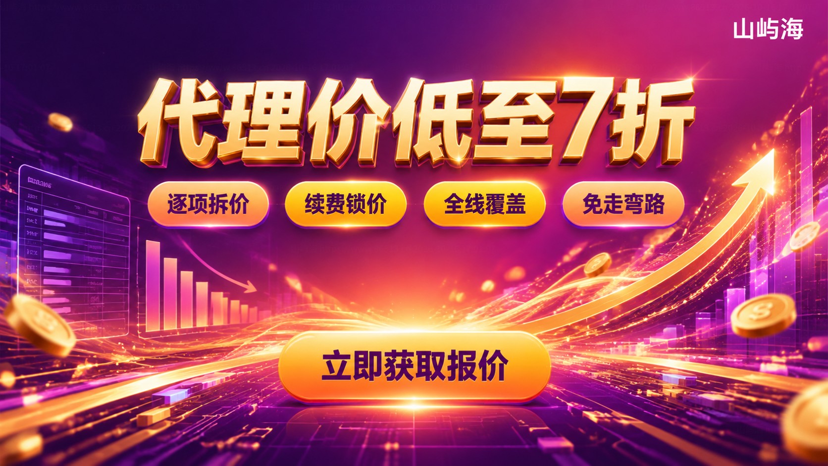 京东云代理商和直销价格对比:折扣与费用明细