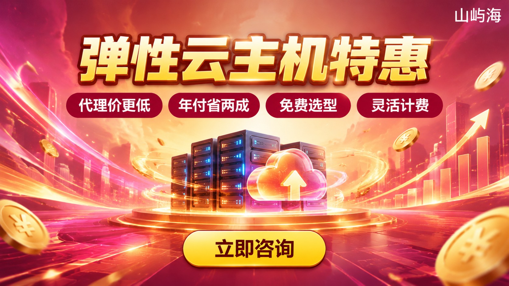 京东云弹性云主机价格明细:配置、续费与折扣参考