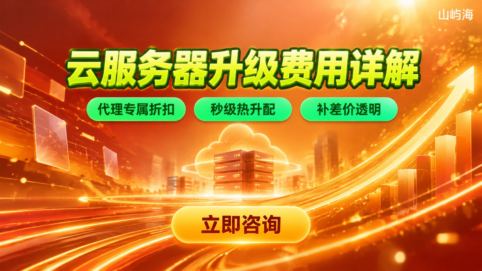 京东云服务器升级费用:计费规则与价格明细