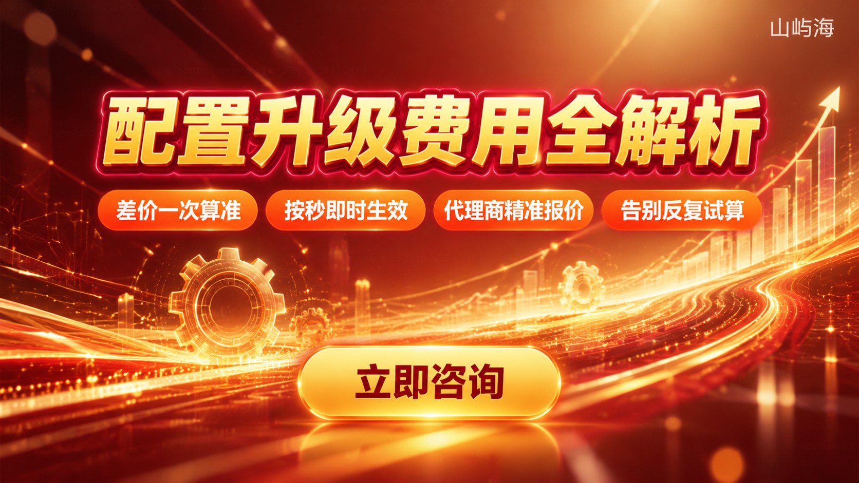 京东云配置升级费用价格明细：按量计费与续费差价