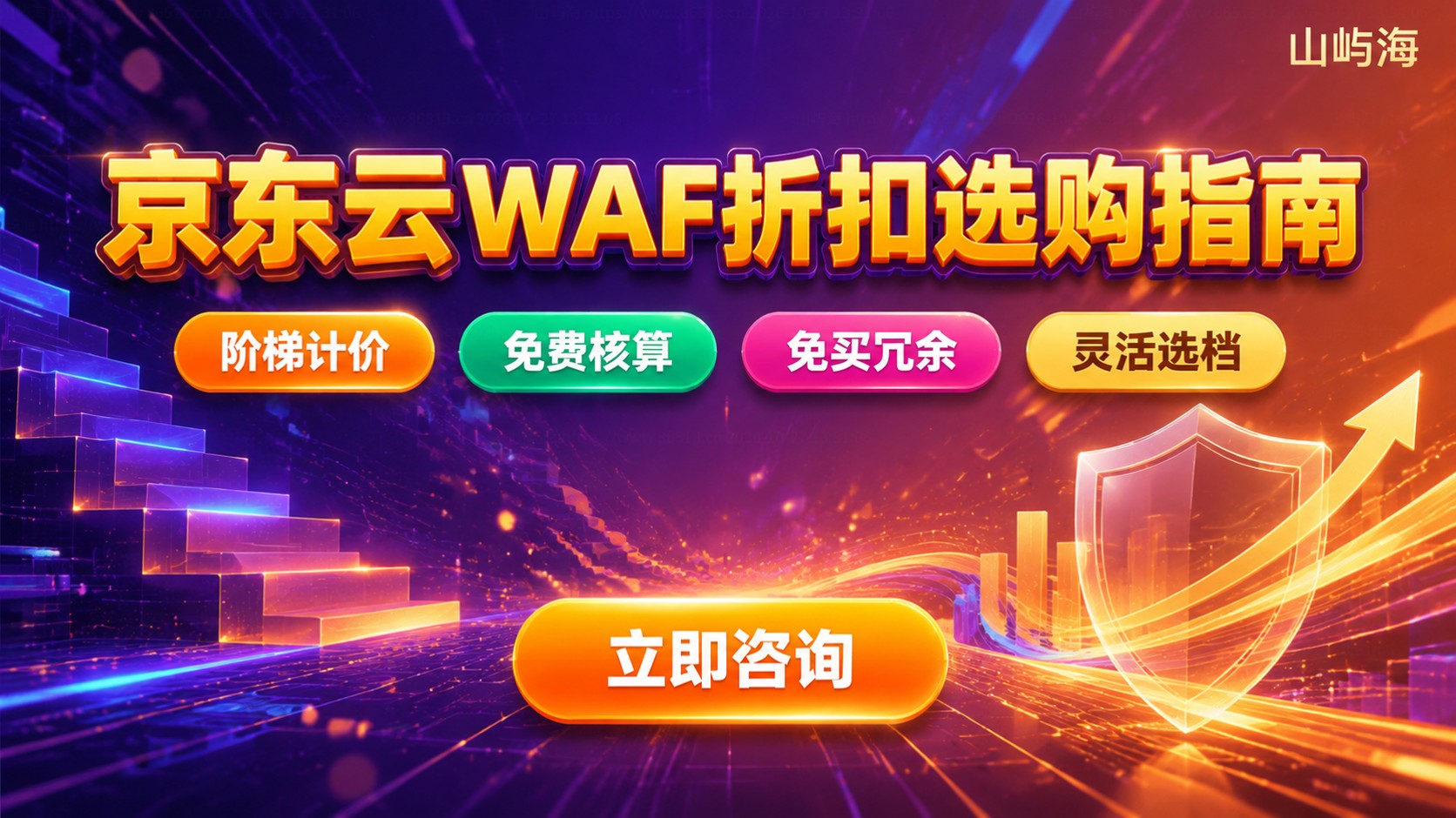 京东云WAF价格明细：计费构成、折扣与选购指南