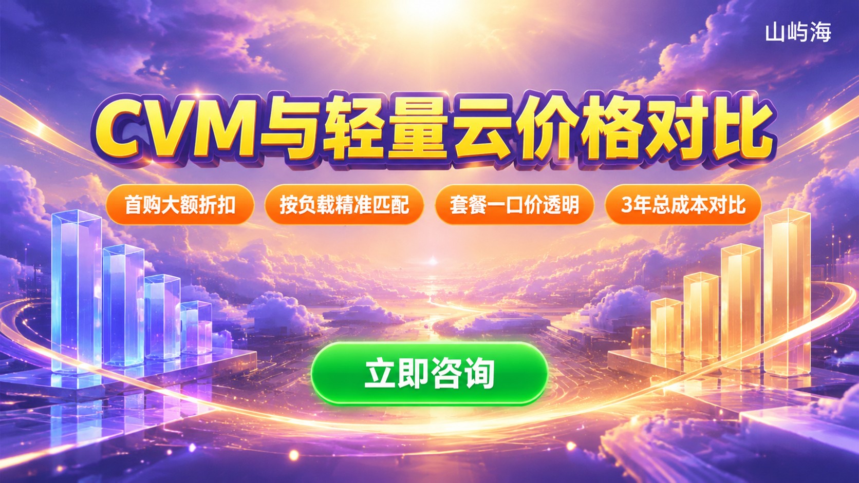 京东云云主机CVM和轻量云主机价格区别：配置与计费明细