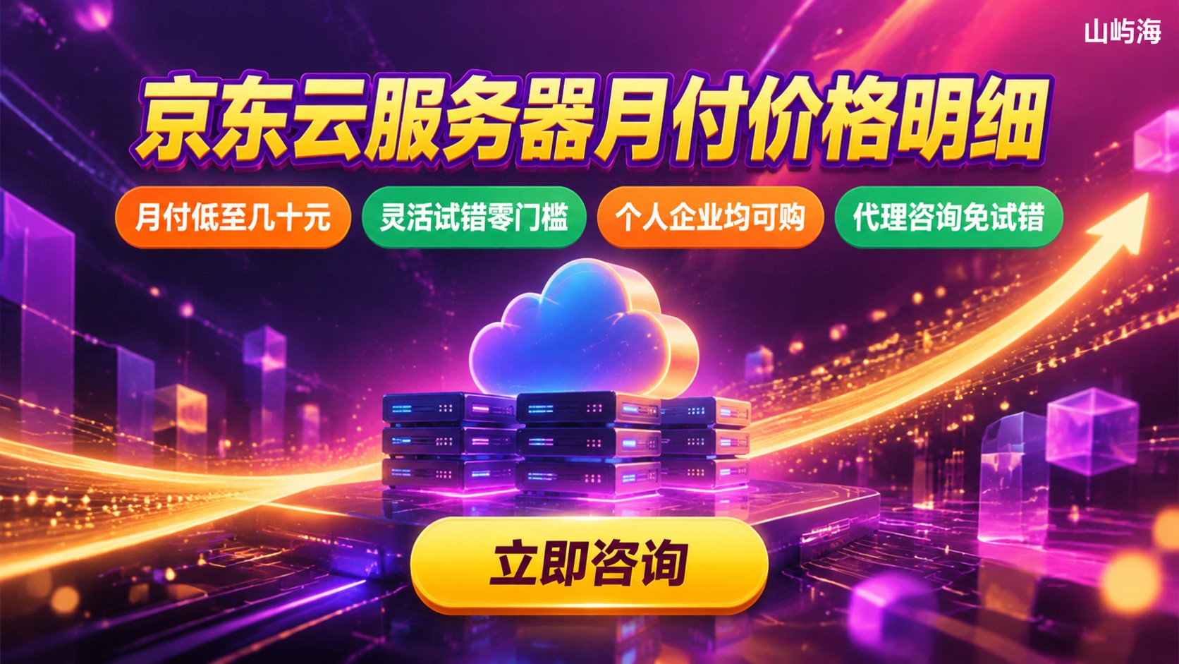 京东云服务器月付价格明细：配置与购买流程